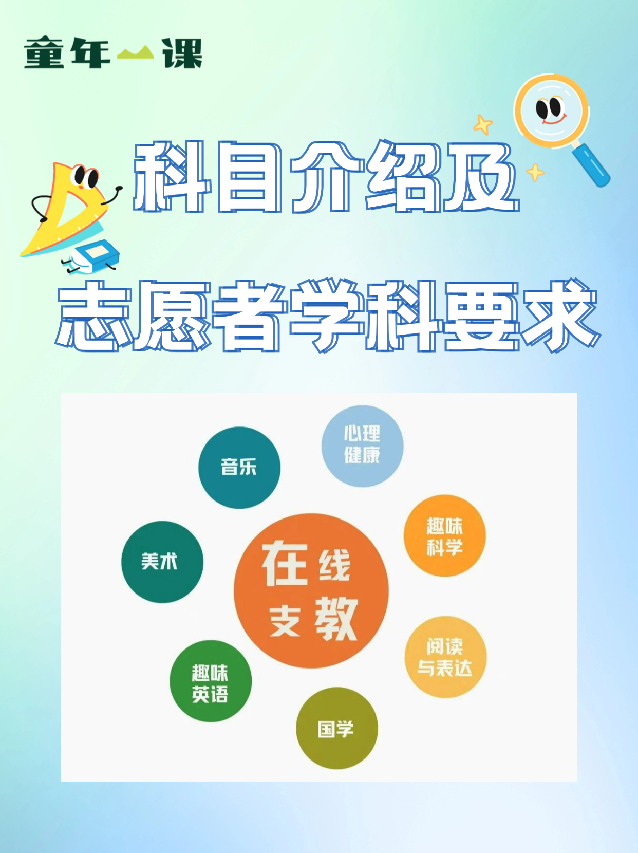 科目介绍封面.png