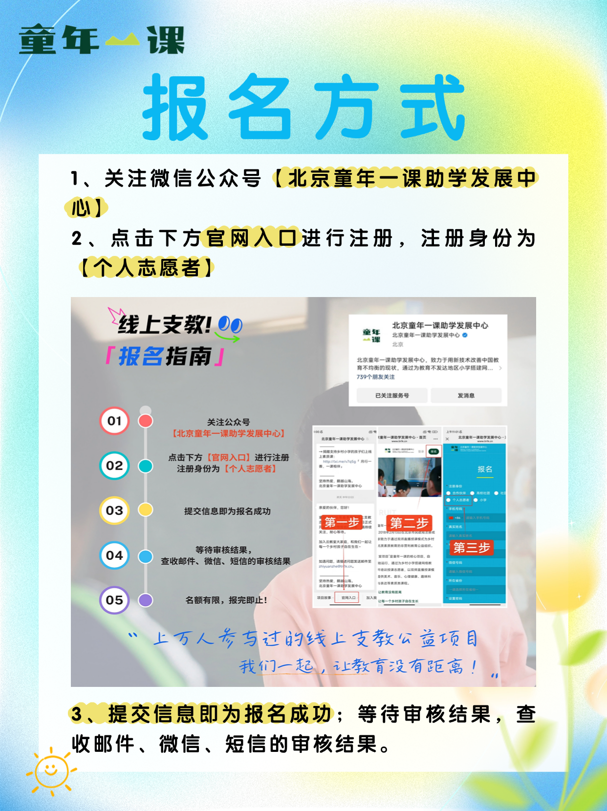 报名方式.png